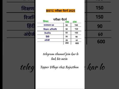 BSTC  परीक्षा पैटर्न 2025 | bstc best book | bstc syllabus 2025 #bstc #bstc2025 #shorts