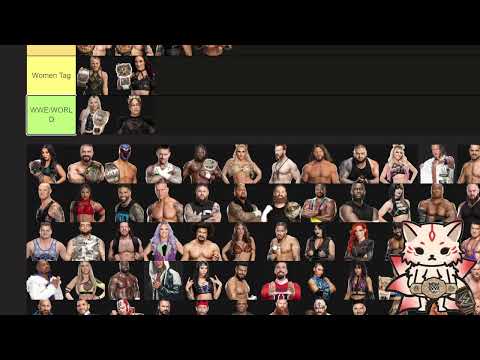 Who do the Current WWE Champions lose their titles to? (8/5/24) Tier List