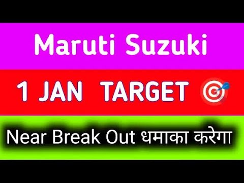 maruti suzuki share price target || maruti suzuki share price || maruti suzuki share news