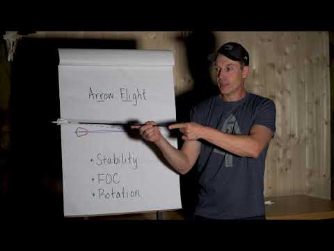 Arrow Flight with Broadheads - The Science of Bowhunting