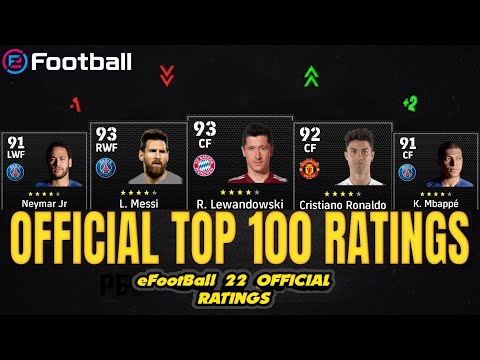 eFootball 22 | OFFICIAL TOP 100 PLAYER RATINGS! 😱🔥 | FT. MESSI, RONALDO, LEWANDOWSKI... etc