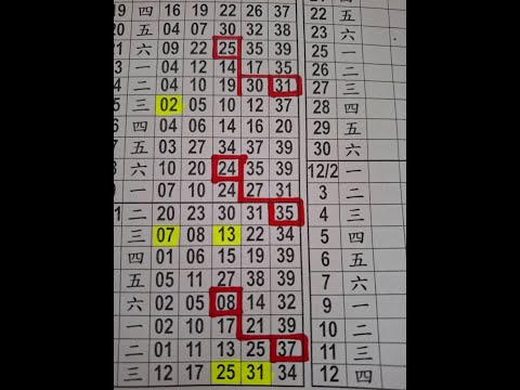 2024.10.23｜今彩539 準8進9 版路分享｜上期會員專車25｜539獎號預測｜539報牌｜阿俊539