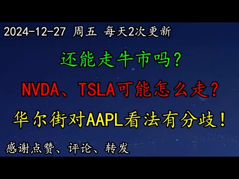 美股 还能走牛市吗？NVDA、TSLA可能怎么走？华尔街对AAPL看法有分歧！TSM空头是不是又要来了？MU、SOXL、SMCI如何调整思路？NFLX、MSFT、PYPL、TSM