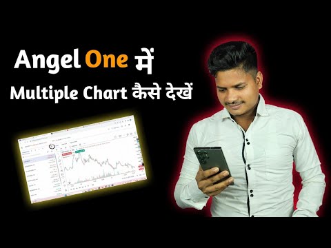 angel one me multi screen kaise kare /multiple chart layout in angel broking / TechNiteshJi /