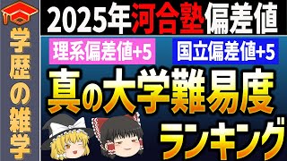 【ゆっくり解説】最新版！河合塾偏差値に補正をかけた真の大学難易度ランキング