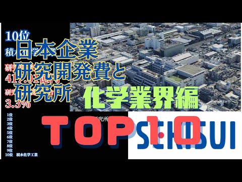 【空撮ランキング】就職活動や企業研究に役立つ日本企業の2023年研究開発費ランキングトップ10！～化学業界編～