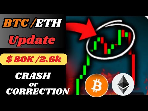 Bitcoin BTC Price Prediction | ETH Price Prediction | Btc Price Prediction | Btc & Eth news today