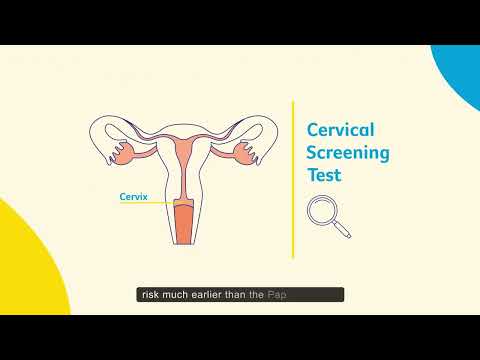 Understanding your Cervical Screening Test result