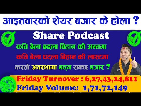 आइतवारको शेयर बजार के होला ? बजार किन २२०० भन्दा तल झर्नु हुन्न थियो । #subas_bhattarai #fincotech