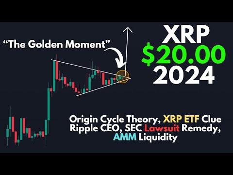 ⚠️XRP ON THE BRINK OF A PARABOLIC EXPLOSION AND NOBODY IS PAYING ATTENTION