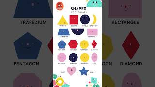 Shapes Vocabulary | Shapes Name in English for Kids | Educational Video #kids #shape #shapesforkids