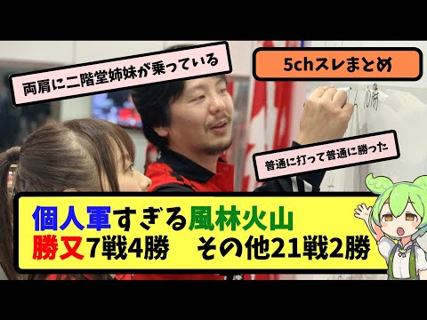 【Mリーグ】風林火山が勝又の個人軍すぎる件【5ちゃんねる】