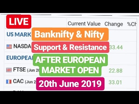 #Niftybank & #NIFTY LIVE Analysis | 20th JUNE'19 | Live After European Market Open