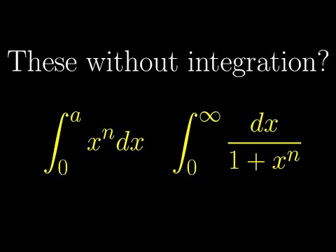 Indefinite integrals? Cavalieri’s quadrature? Complex analysis? | DIw/oI #6