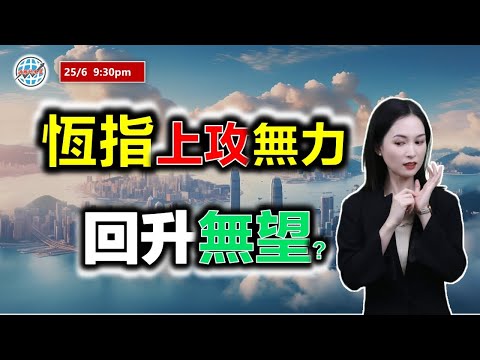 投資有道-港股研究室 I 恆指上攻無力，回升無望？ I 騰訊 I 阿里巴巴 I BABA I 騰訊 I 中芯國際 I 瑞聲科技 I 丘鈦科技 I 英偉達 NVDA I 特斯拉TSLA I 蘋果AAPL