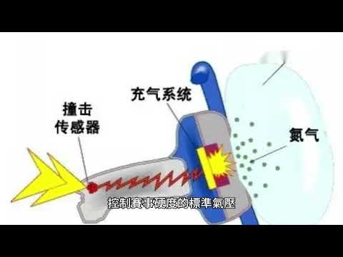 網球之謎：中段深度揭示，比賽中的網球球裡面裝的是什麼？球裡的神秘解析全貌！