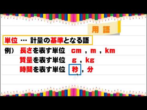 【3分】 単位とは？ 【物理】