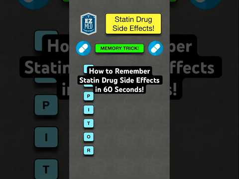 🔥 How to Remember Statin Drug Side Effects in 60 Seconds! [Pharmacology]