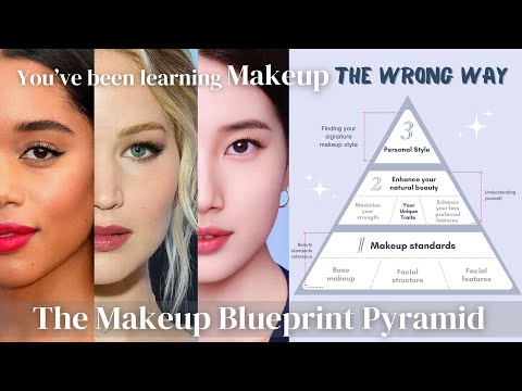 How I Would Learn Makeup (If I Could Start Over) | The Makeup Blueprint Pyramid