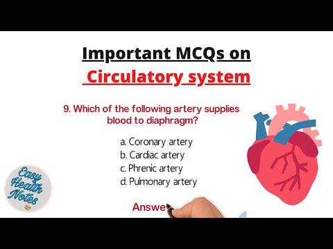 Know about the Circulatory System and Heart ।। Important MCQs with answers