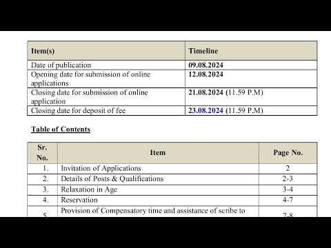 Primary Teacher vacancy 2024 out | Fill form and start preparation | Exam pattern & Syllabus |