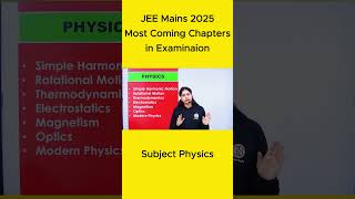 Most Coming chapters in Physics for JEE Mains 2025 | #jeemains2025  #shorts #trending