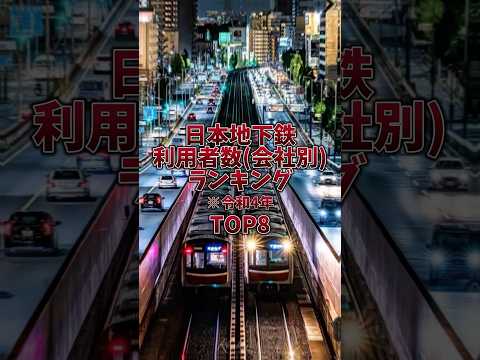 【圧倒的な差】日本地下鉄利用者数ランキングTOP8￤（令和4年度） #ランキング #地下鉄 #おすすめ #おすすめにのりたい #地理系