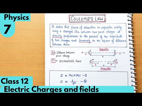 7) Coulomb's Law| Electrostatic force| Electric charges and fields| Electrostatic Class12 Physics