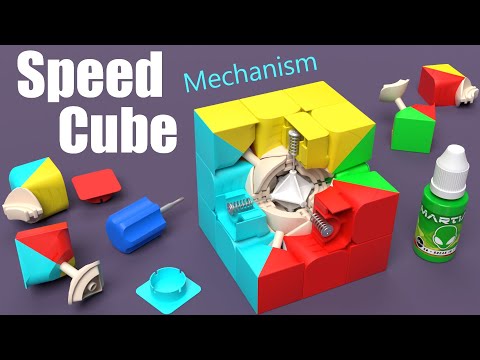 How does a Speed Cube work? (Fast Rubik's Cube)