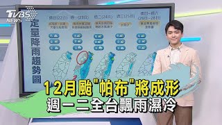 12月颱「帕布」將成形 週一二全台飄雨濕冷｜氣象主播 吳軒彤｜午間氣象｜TVBS新聞20241222 @TVBSNEWS01