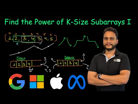 Find the Power of K Size Subarrays I | Leetcode 3254