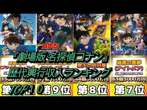 『劇場版 名探偵コナン』歴代興行収入ランキングTOP１０