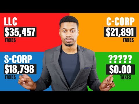 How To Choose The Best Business Structure (LLC vs S-Corp vs C-Corp)