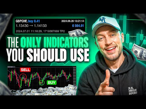 Best Indicators to Use for DAY TRADING (2024)