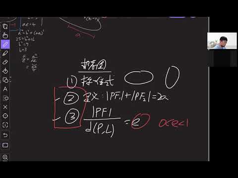 圆锥曲线(橢圓)-6sRen (18/8/2021)-1