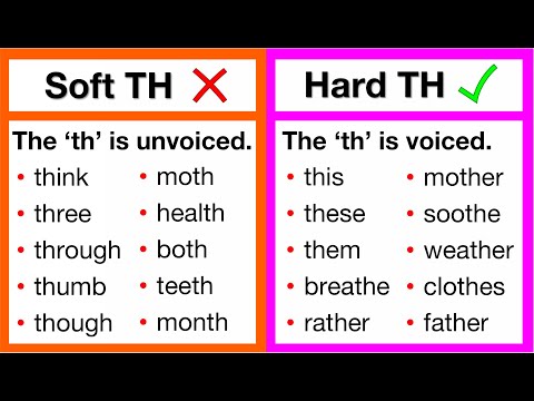 Soft TH & hard TH 🤔 | 'TH' Complete Guide | Pronunciation Lesson | Learn with examples