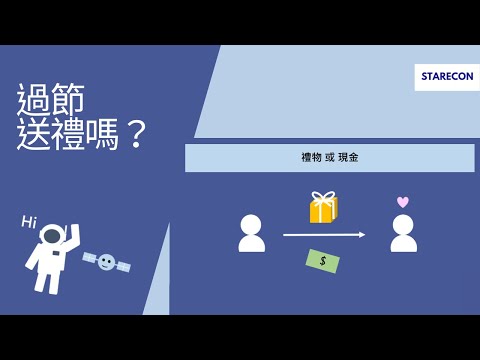 過節送禮嗎？【經濟學學什麼】