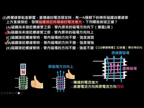 【110學測物理】31、32多選：磁棒靠近螺線管時管內磁場變化