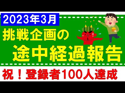 Youtube＆ダイエットの途中経過報告（2023年3月）