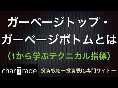 [動画で解説] ガーベージトップ・ガーベージボトムとはー％Rオシレーター（ウィリアムズ％R）ー（1から学ぶテクニカル指標）