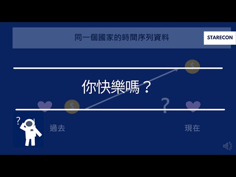 你快樂嗎？Easterlin paradox【經濟學學什麼】