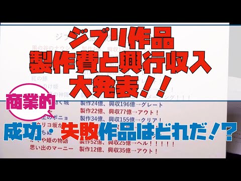 ジブリ作品の製作費・興行収入大発表！商業的に成功・失敗した作品はこれだ！【岡田斗司夫/切り抜き】