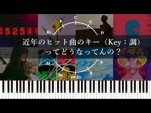 近年の楽曲で多いキー（調）って何なの？～ヒット曲は日本の心情を反映するのか？～