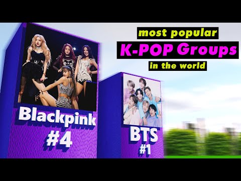 WHAT IS THE MOST POPULAR KPOP GROUP IN THE WORLD 2022 COMPARISON [3D]