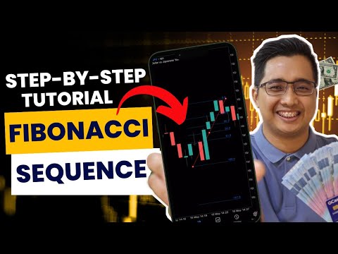 FOREX TRADING 101 | FIBONACCI SEQUENCE | STEP-BY-STEP TUTORIAL |  2024