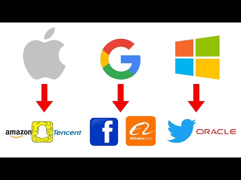 How a Few Companies Control Every Online Business In The World