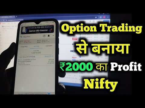 Option Trading से बनाया ₹2000 💸 का Profit | Option Trading Challenge Beginner | Option Trading