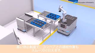 Standard Robots社製AMR　製造ライン向けのソリューション【LOGITO】（ロジト）ー物流自動化ソリューションー