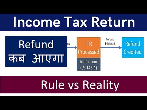 Income Tax Return 2022 का tds refund कितने दिन मे आएगा | itr processed but refund not received