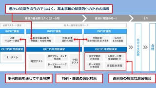 【社労士試験】必勝リスタート講座&経験者合格コースの紹介【2025年】